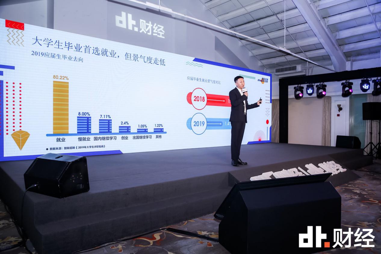 智联招聘执行副总裁李强：打造城市“青”和力，赋能年轻人