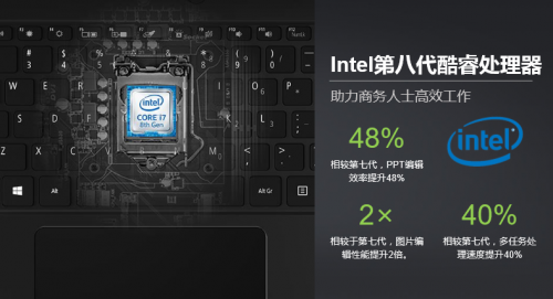 硬核职场之选,Acer墨舞X520已就位(图5) 硬核职场之选,Acer墨舞X520已就位(图5)