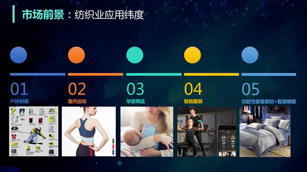 干勇院士、蒋士成院士江苏江山红化纤考察石墨烯原位聚合项目(图8)