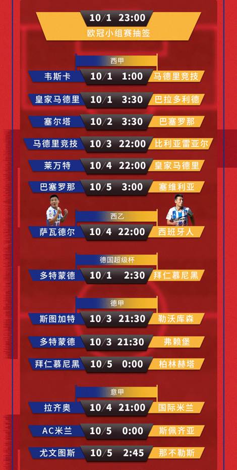 5G超高清技术护航“体育黄金周”(图2)