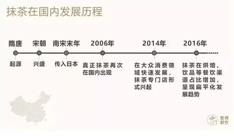 在中国,怎么样才能做出好抹茶?(图3) 在中国,怎么样才能做出好抹茶?(图3)
